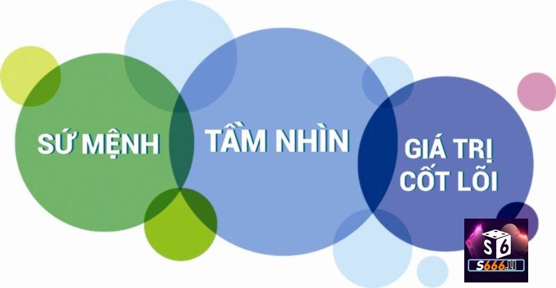 Sứ mệnh và tầm nhìn cốt lõi S666