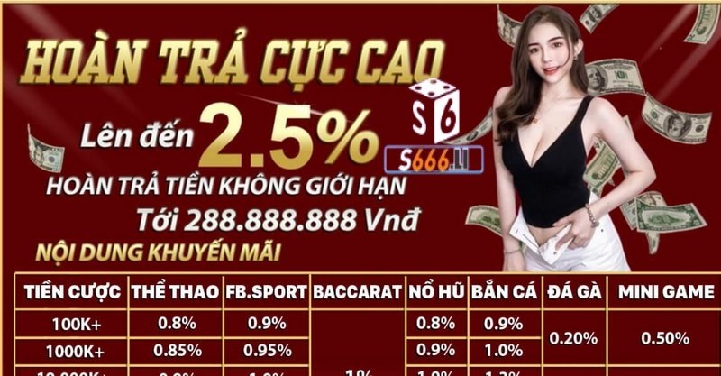 Khuyến mãi s666 hoàn tiền lên tới 2.5%